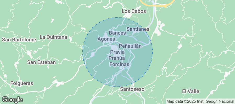 Discover Pravia Airbnb Analytics